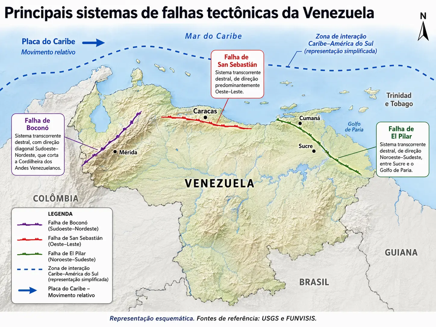 Terremotos na Venezuela: por que ocorrem e o que explica a interação entre as placas do Caribe e Sul-Americana?